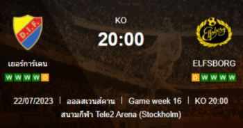 วิเคราะห์บอลวันนี้ ทีเด็ด สวีเดน ออลสเวนส์คาน เยอร์การ์เด้น VS เอล์ฟส์บอร์ก 22/07/2566 เวลา 20.00 น.