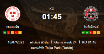 วิเคราะห์บอลวันนี้ ทีเด็ดบอล ไอร์แลนด์ พรีเมียร์ลีก เชลบอร์น VS โบฮีเมี่ยนส์ 14/07/2566 เวลา 01.45 น.