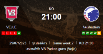 วิเคราะห์บอล วิเคราะห์บอลวันนี้ ทีเด็ดบอล เดนมาร์ก ซุปเปอร์ลีก เวเจิ้ล VS เอฟซี โคเปนเฮเก้น 29/07/2566 เวลา 21.00 น.