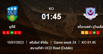 วิเคราะห์บอลวันนี้ ทีเด็ดบอล ไอร์แลนด์ พรีเมียร์ลีก ยูซี ดับลิน VS ดร็อกเฮด้า ยูไนเต็ด 14/07/2566 เวลา 01.45 น.